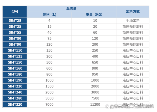 鸿运国际混淆造；