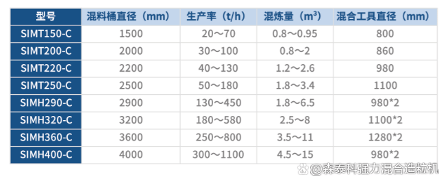 鸿运国际混淆造；