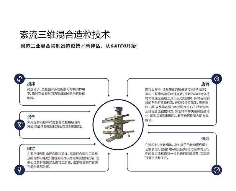 鸿运国际(中国游)官方网站接待您