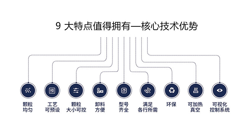 鸿运国际(中国游)官方网站接待您